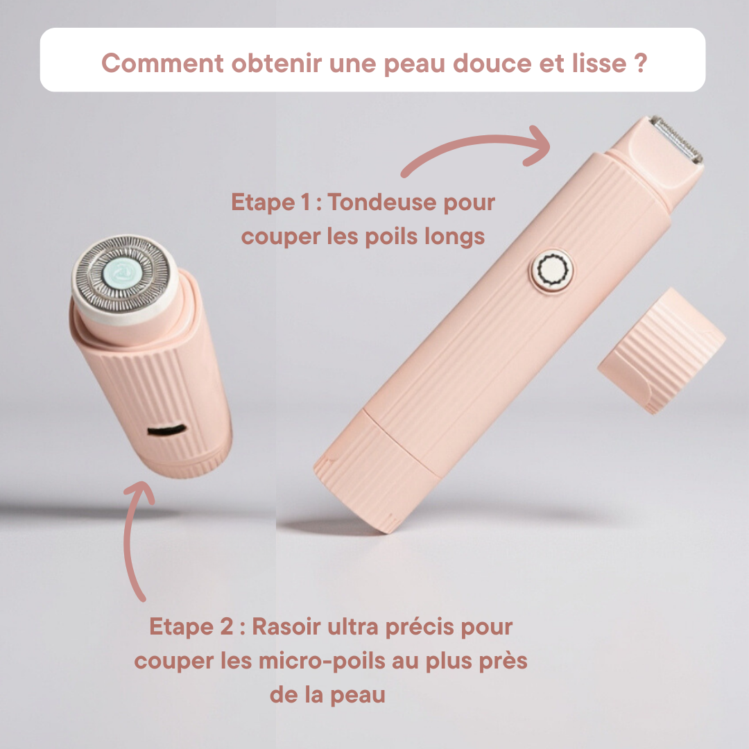 Rasoir SidTrims