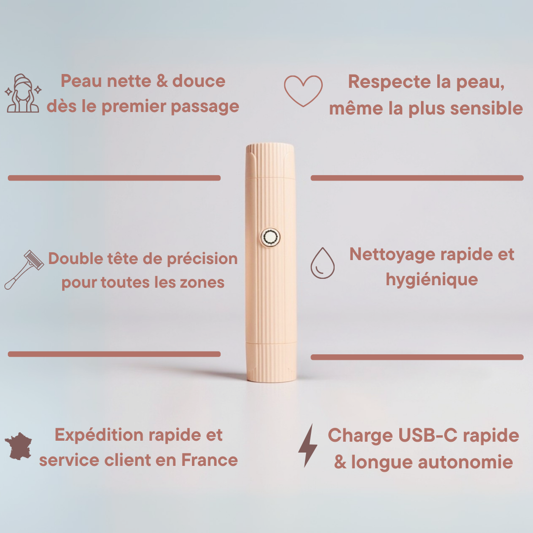Rasoir SidTrims